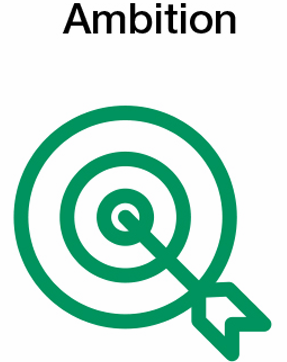 Ambition -